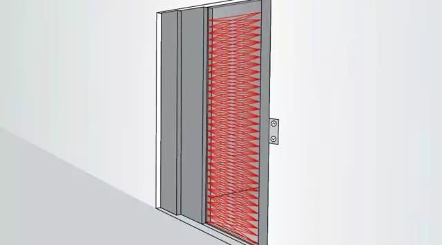 【真相】電梯轎門感應有盲區,西尼機電來告訴你